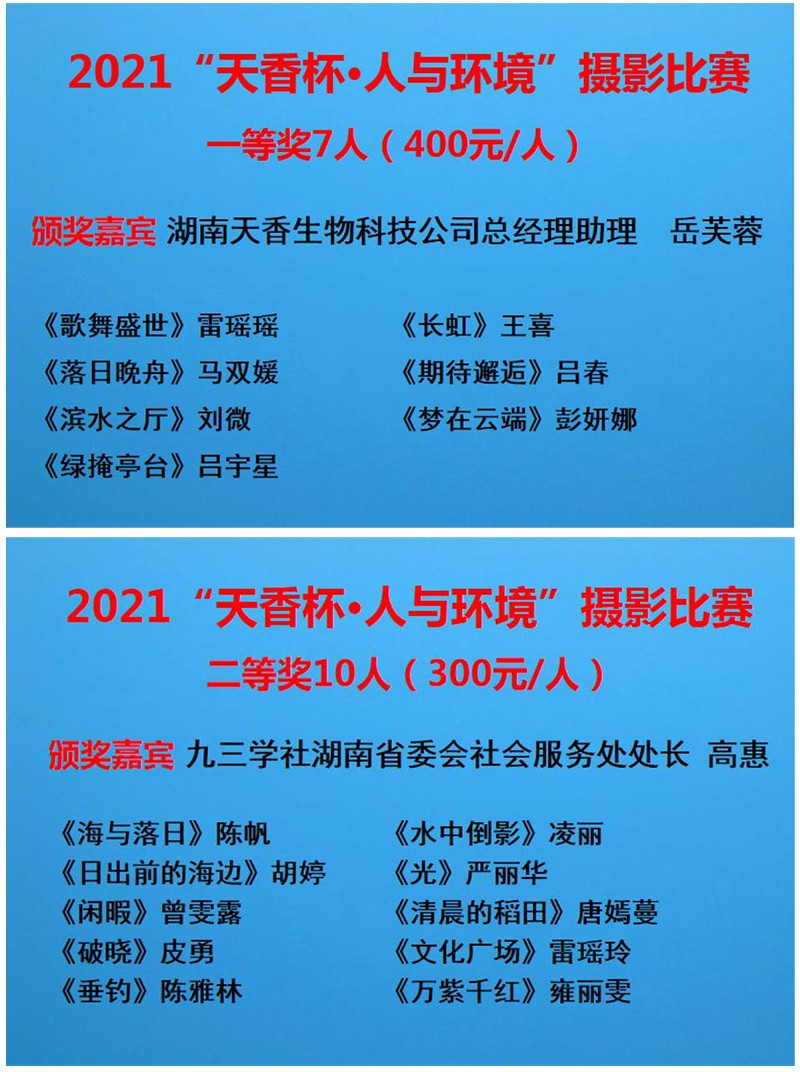 2021年“天香杯·人與環(huán)境”
