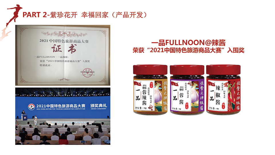 天香生物2021大事記