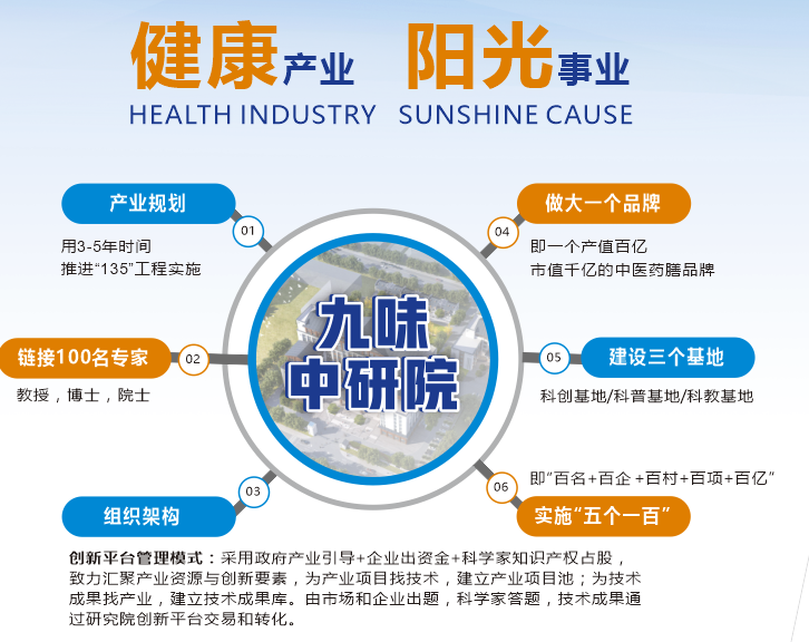 湖南天香生物公司與省中醫(yī)藥研究院簽訂產(chǎn)學(xué)研合作協(xié)議