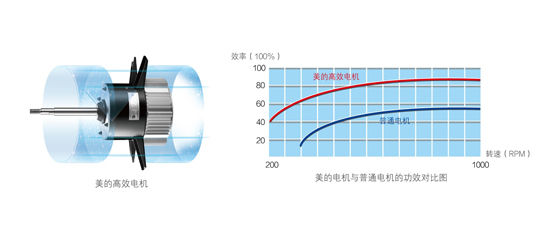 鈦管恒溫式LRSJ-900/SY-820