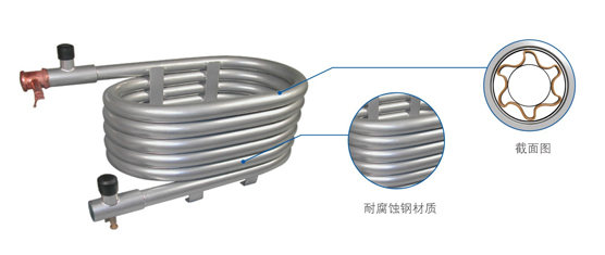 鈦管恒溫式LRSJ-900/SY-820